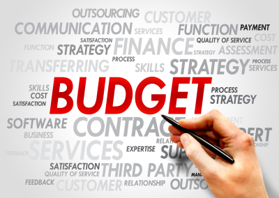 Future-Proof Your Business with Dynamic Budgeting